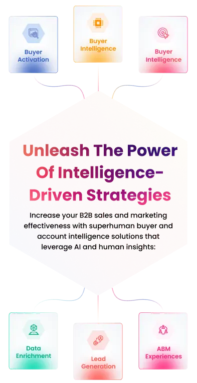 Unleash-the-power-of-intelligence